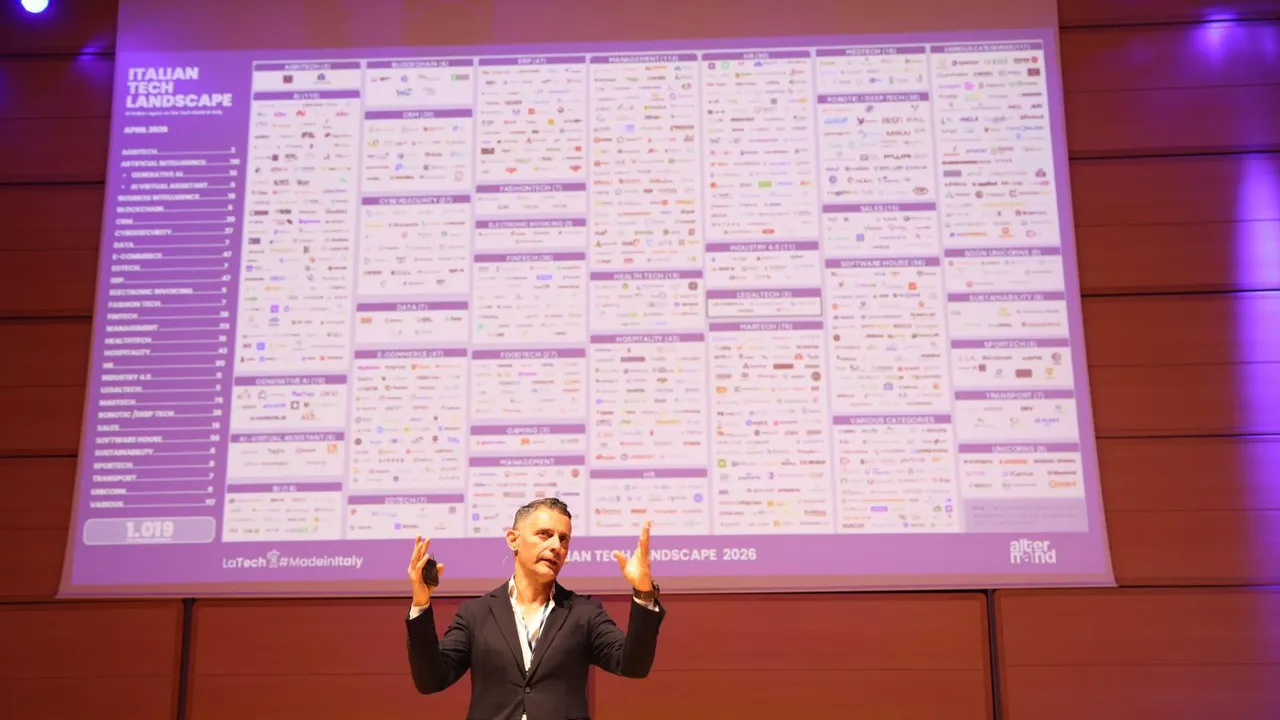 9 unicorni italiani che abbiamo imparato a conoscere e con cui spesso ci interfacciamo anche senza saperlo