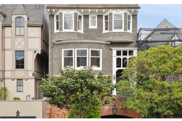 Il Mercato Immobiliare di San Francisco: Un Caos Incredibile!