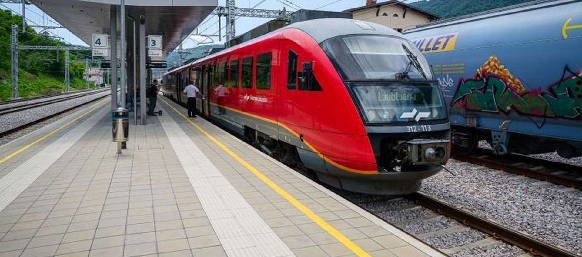 Biglietto Unico Europeo: Semplifica i Tuoi Viaggi in Treno
