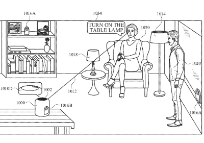 Gli HomePod del Futuro: Controlla la Domotica con il Potere del Tuo Sguardo