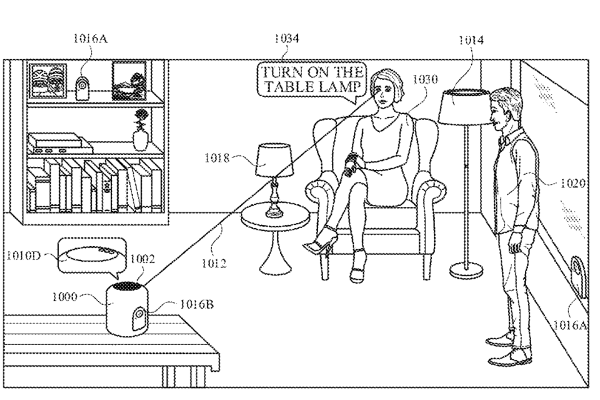 Gli HomePod del Futuro: Controlla la Domotica con il Potere del Tuo Sguardo