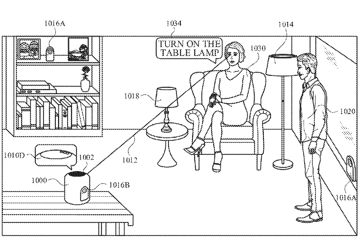 Gli HomePod del Futuro: Controlla la Domotica con il Potere del Tuo Sguardo