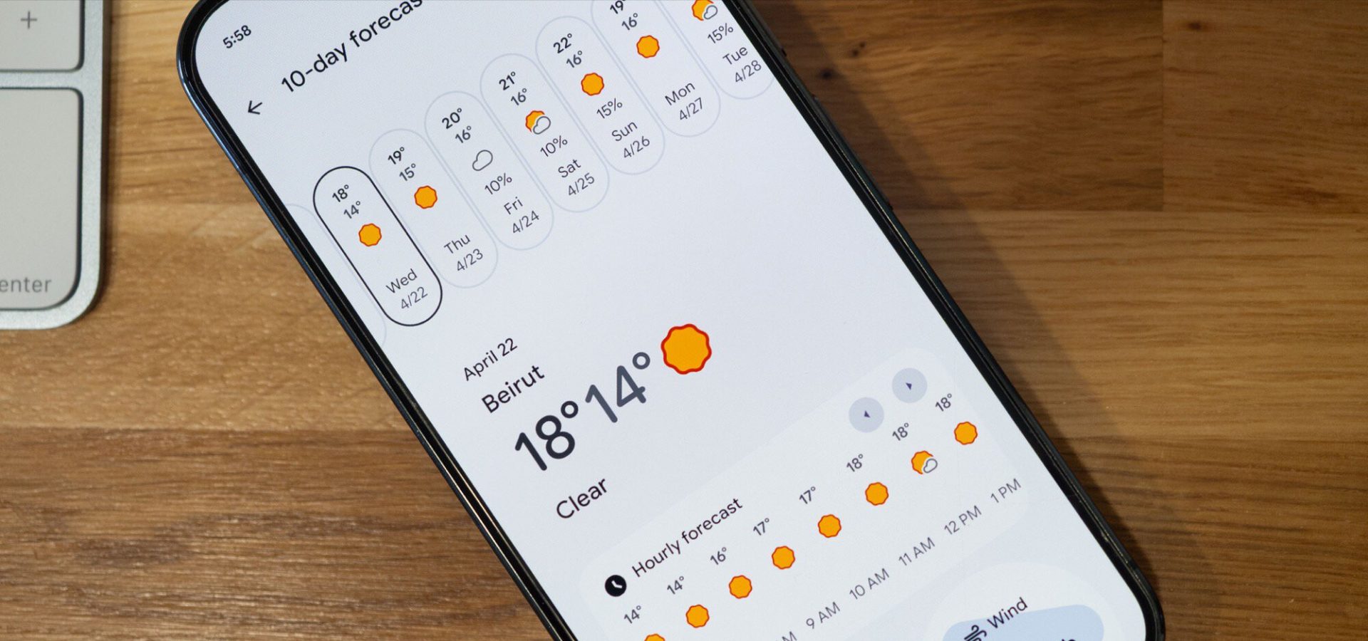 Il pazzo mondo di Pixel Weather: anche tu sei tra gli utenti frustrati?