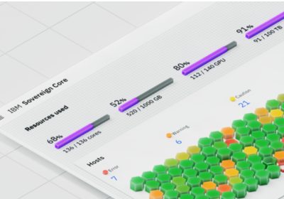 Sovranità Digitale e Intelligenza Artificiale: Scopri IBM Sovereign Core