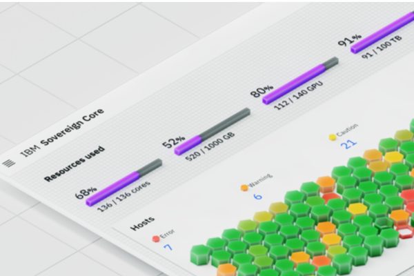 Sovranità Digitale e Intelligenza Artificiale: Scopri IBM Sovereign Core