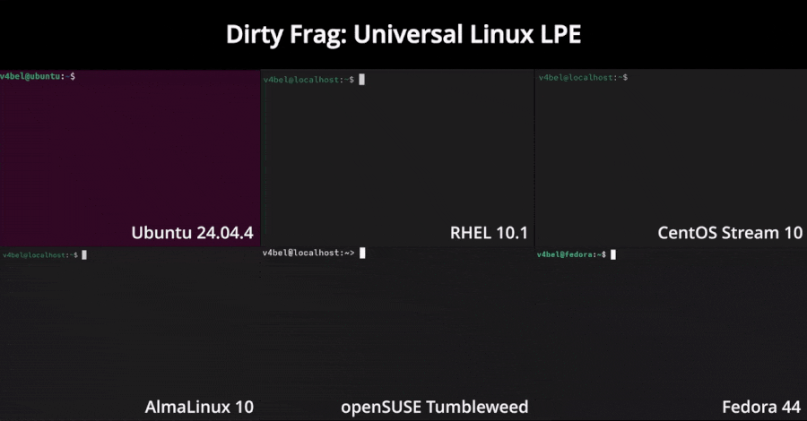 Exploit Dirty Frag LPE del Kernel Linux: Accesso Root su Principali Distribuzioni