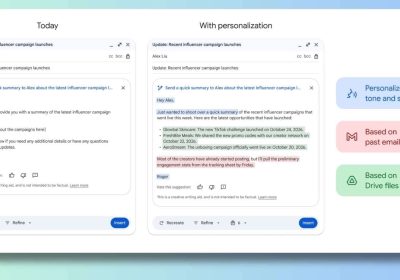 Scopri Come Scrivere Efficacemente su Gmail: Apprendi il Tono e lo Stile Perfetto per i Tuoi Messaggi
