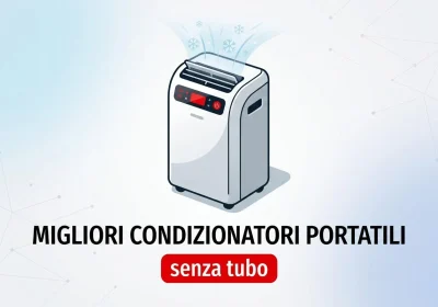 Condizionatori Portatili Senza Tubo: Le Migliori Scelte del Momento