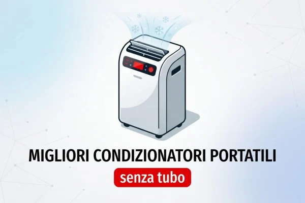 Condizionatori Portatili Senza Tubo: Le Migliori Scelte del Momento