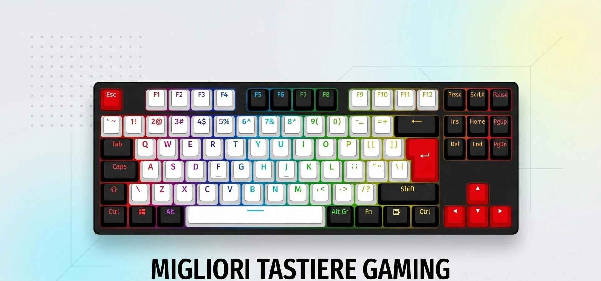 Le migliori tastiere gaming sotto i 100€ del 2026
