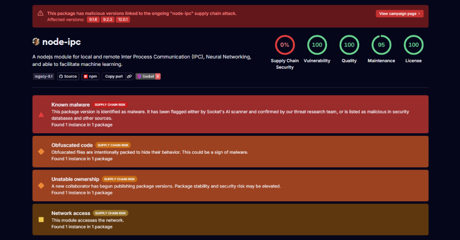 Scoperta Backdoor Stealer in 3 Versioni di Node-IPC: Minaccia ai Segreti dei Sviluppatori
