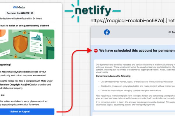 30.000 Account Facebook Violati da una Campagna di Phishing con Google AppSheet
