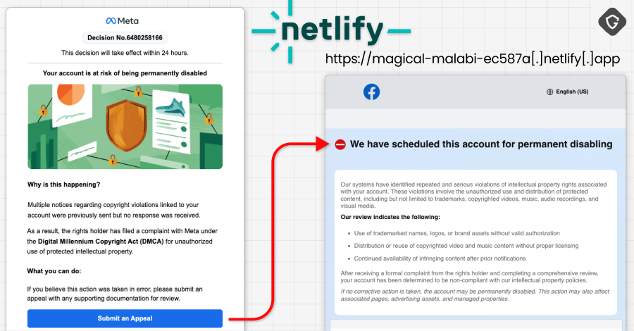 30.000 Account Facebook Violati da una Campagna di Phishing con Google AppSheet