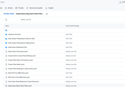 Chiavi AWS GovCloud Admin CISA Trapelate su GitHub – Krebs su Sicurezza