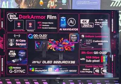 MSI svela il primo monitor triple mode a Computex: tutte le innovazioni presentate!