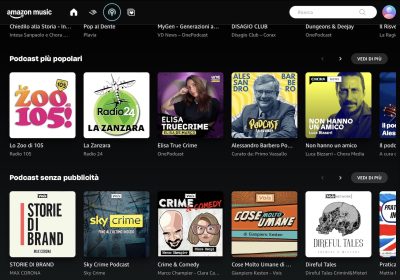Scopri Amazon Music Unlimited: 4 Mesi Gratis per Podcast Illimitati Senza Pubblicità!