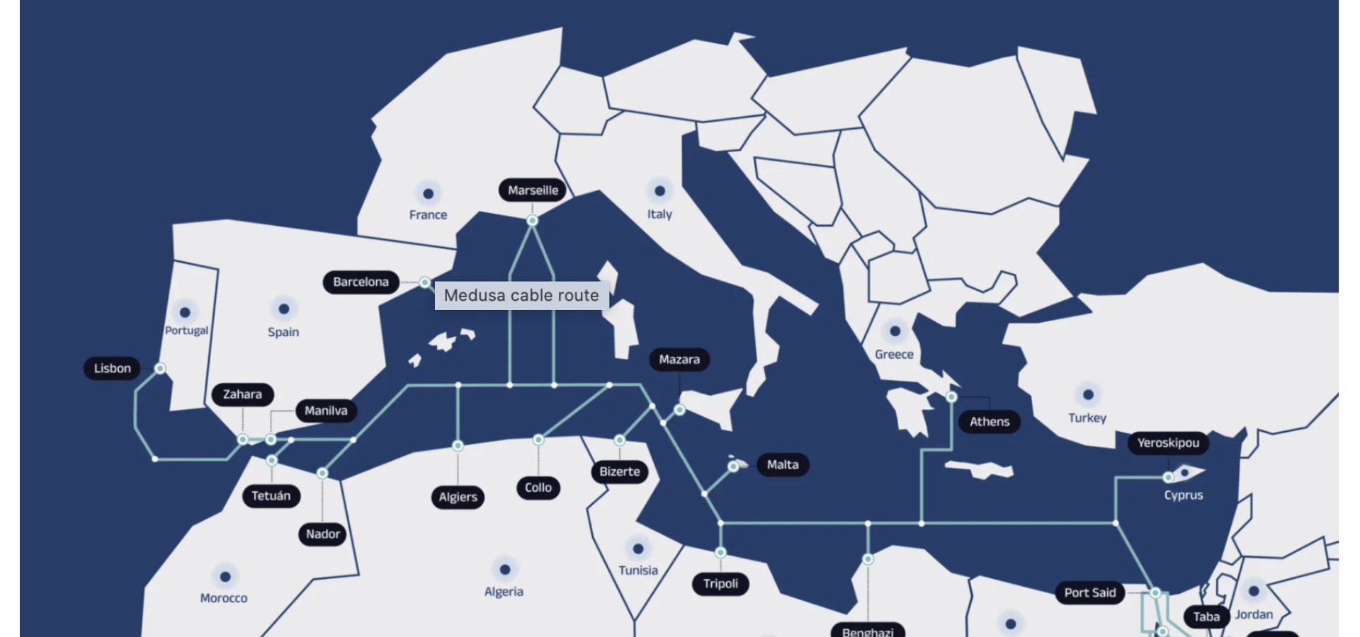 Cavi Sottomarini: ViaTunisia Avvia le Sue Operazioni
